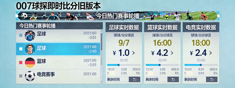 007球探即时比分旧版本 今日热门赛事轮播 足球篮球电竞实时数据