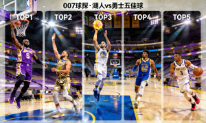 007球探 NBA湖人vs勇士 五佳球